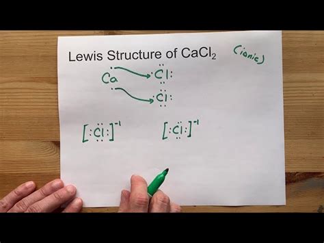 CaCl2 Lewis Structure: How to draw the Lewis Dot .